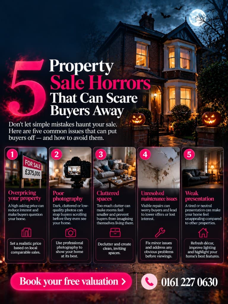 5 Property Sale Horrors That Can Scare Buyers Away
