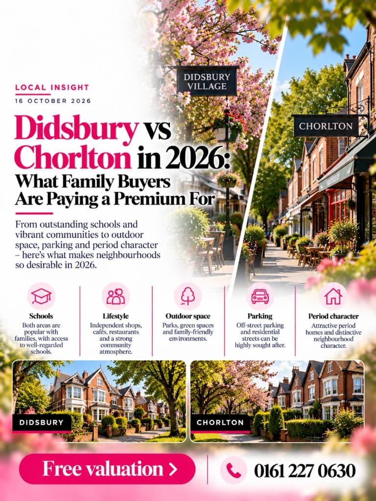 Didsbury vs Chorlton in 2026: What Family Buyers Are Paying a Premium For