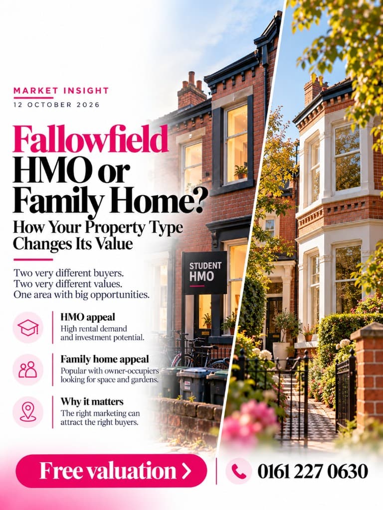 Fallowfield HMO or Family Home? How Your Property Type Changes Its Value