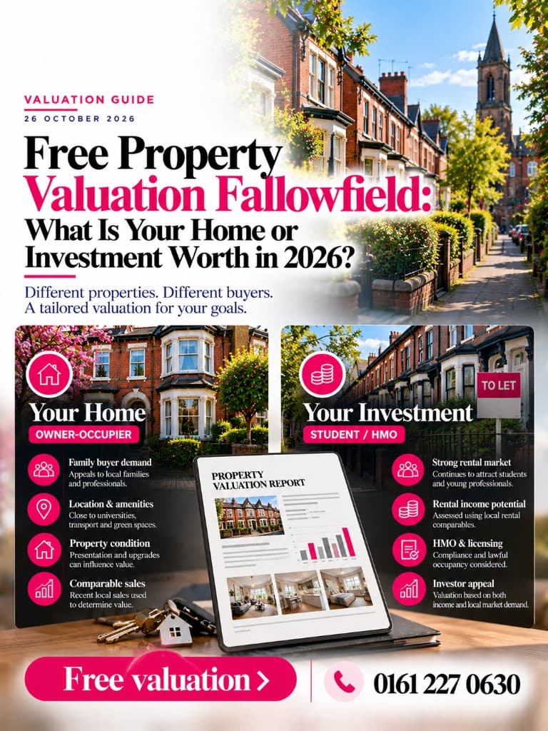 Free Property Valuation Fallowfield: What Is Your Home or Investment Worth in 2026?