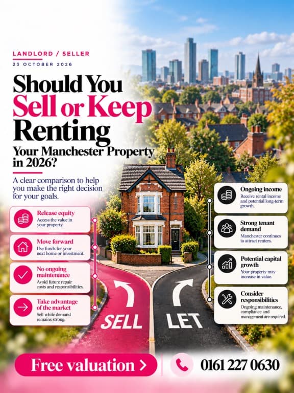 Should You Sell or Keep Renting Your Manchester Property in 2026?